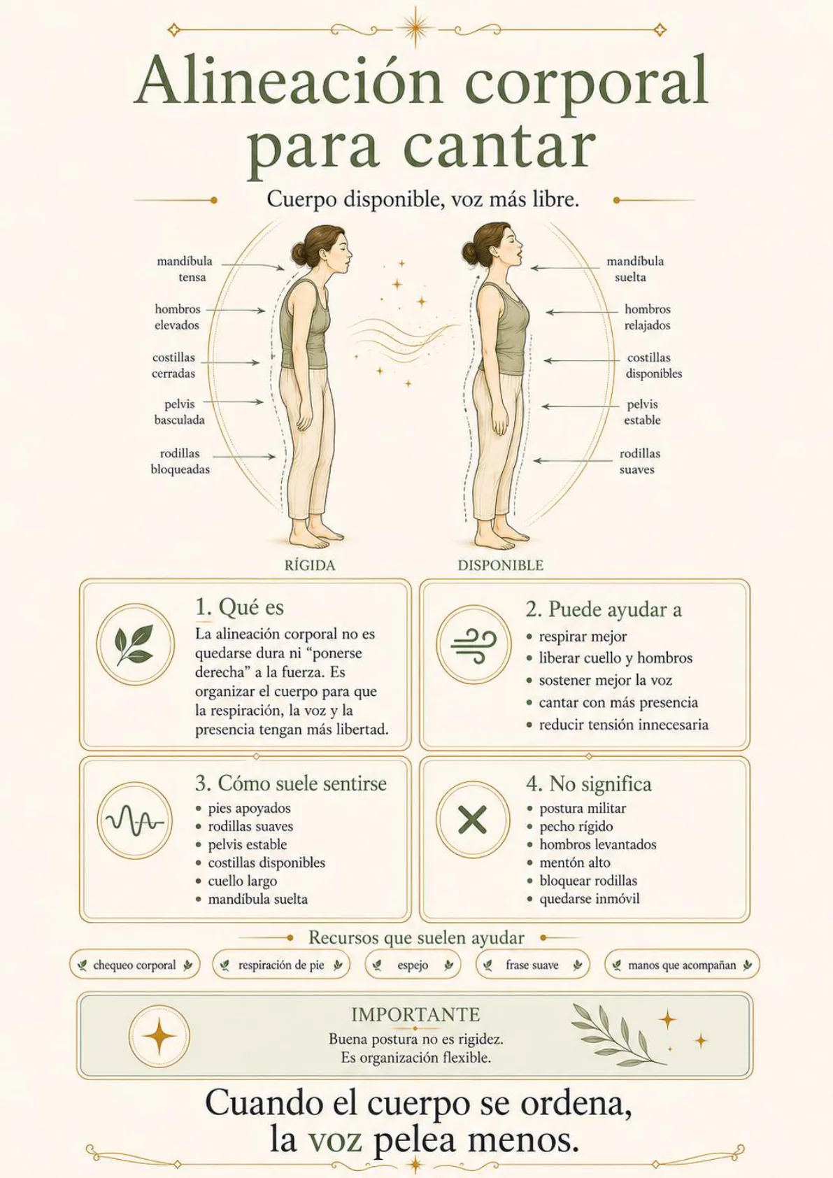 Alineación corporal para cantar