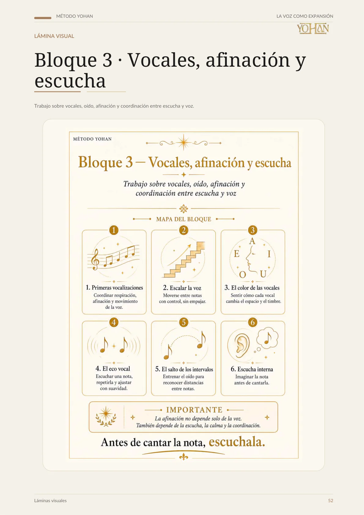 Bloque 3 · Vocales, afinación y escucha