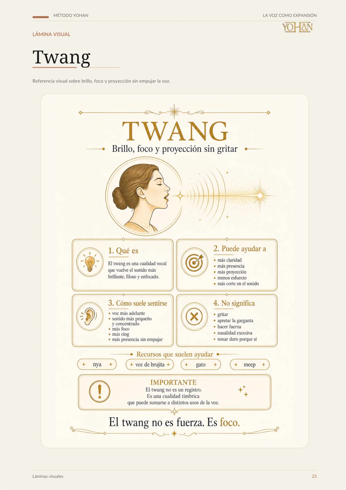 Twang